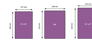 Size matters: Consider your print options